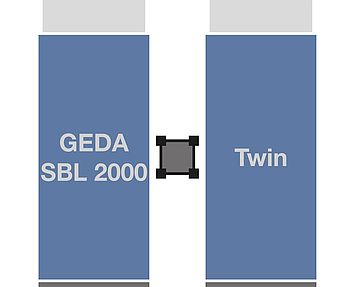 GEDA SBL 2000 Twin