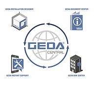 GEDA Central-Logo im Zentrum, umgeben von vier Symbolen: Installation Designer, Document Center, Instant Support und BIM Center.