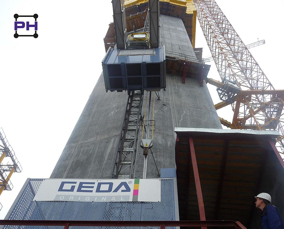 GEDA PH 2032 GEDA PH 2032