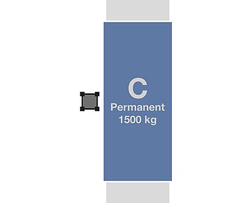 GEDA 1200 ZM P