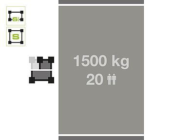 GEDA SH 1500
