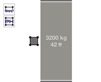 GEDA SH 3200
