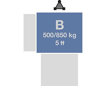 GEDA 500 Z/ZP