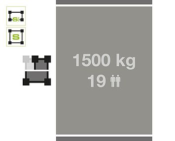 GEDA SH 1500