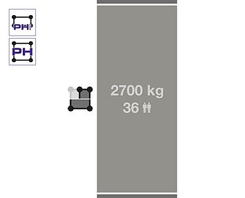 GEDA SH 2700