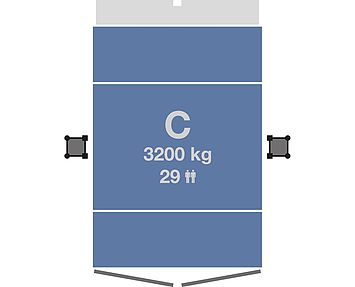 GEDA 3700 Z/ZP