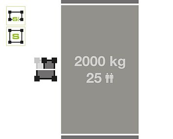 GEDA SH 2000