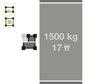 GEDA SH 1500