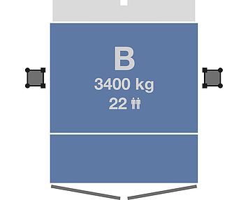GEDA 3700 Z/ZP