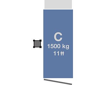 GEDA 1200 Z/ZP