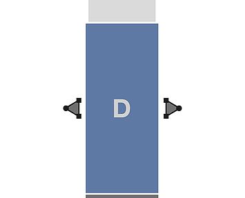 GEDA MULTILIFT P18
