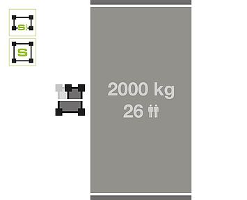 GEDA SH 2000