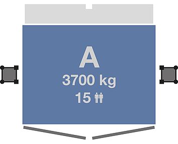 GEDA 3700 Z/ZP