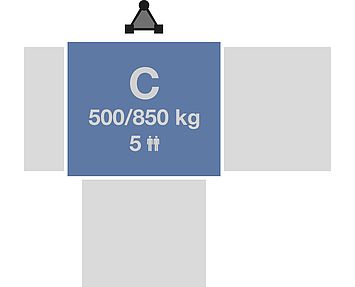GEDA 500 Z/ZP
