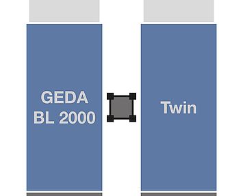 GEDA BL 2000 Twin