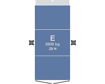GEDA 3700 Z/ZP