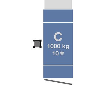 GEDA 1200 Z/ZP