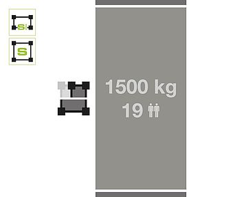 GEDA SH 1500